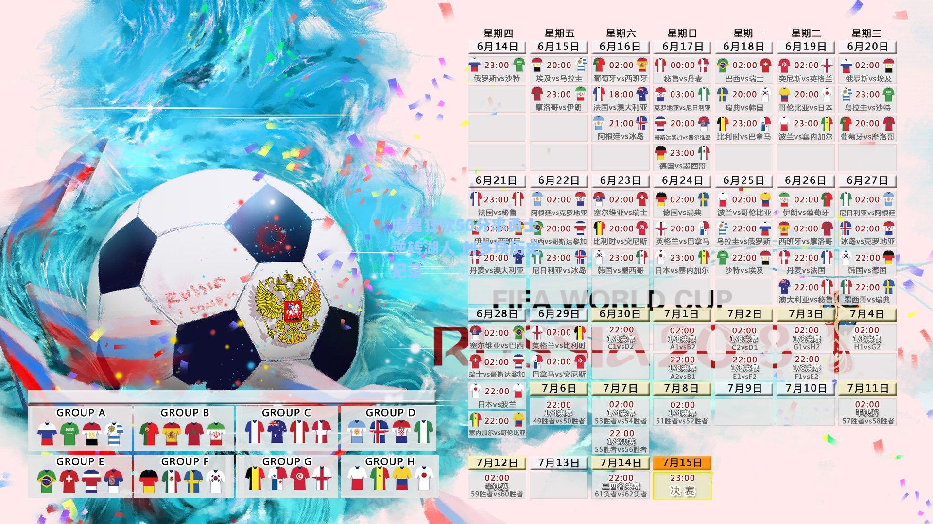 库里狂砍50分率勇士逆转湖人 创多项历史纪录